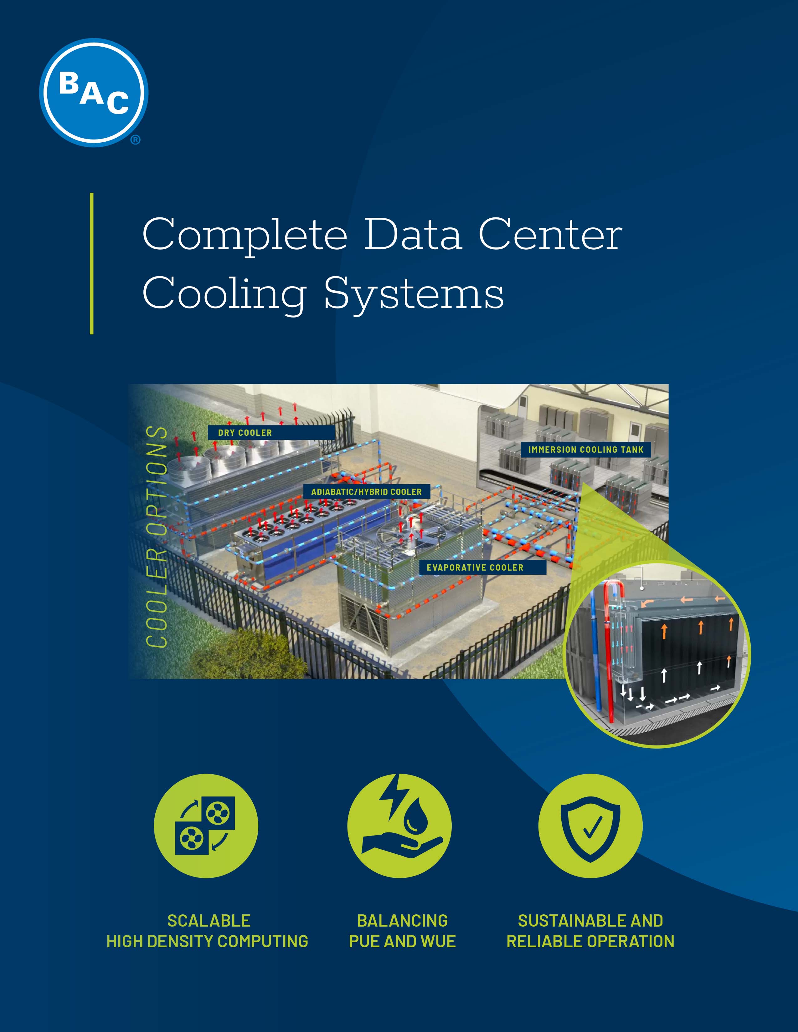 Process Water Solutions, Aslan